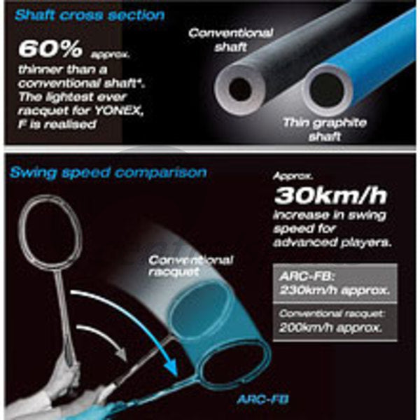 Yonex Astrox 99 Pro 4U White Tiger Badminton Racket - White Tiger