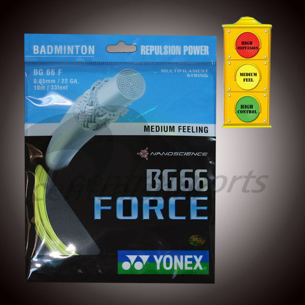 0 - £12 Badminton String Upgrades