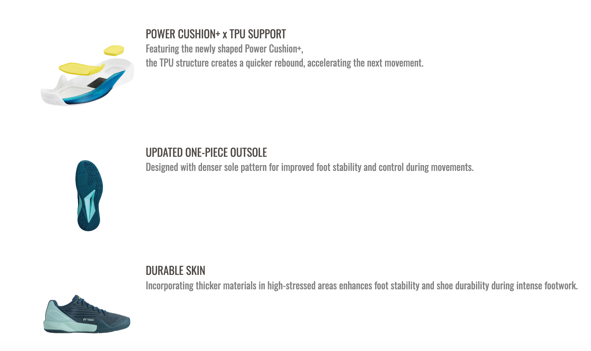 Yonex SHT Eclipsion 5 Tennis Shoes Womens (Cyan)
