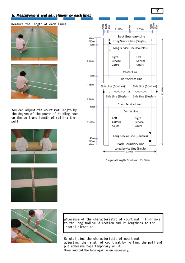 Yonex AC367 Badminton Court Mat