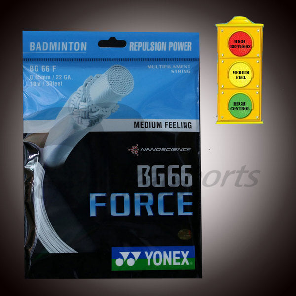 Discounted Professional Restring Add On