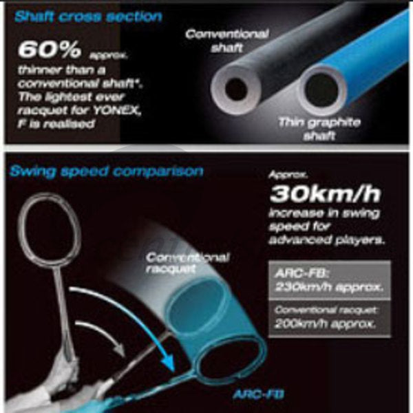 Yonex Astrox 99 Play 4U Badminton Racket - White Tiger