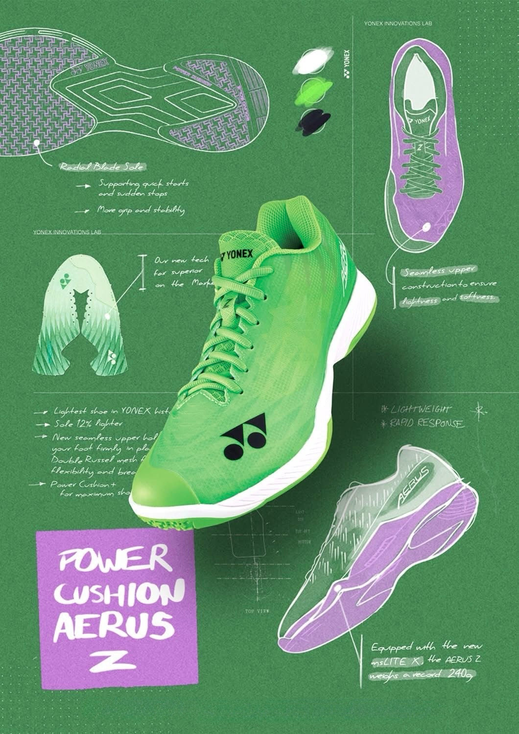 Yonex AERUS Z2 Badminton Shoes - Men - Green