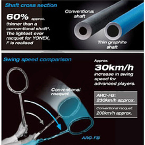 DEMO Racket - Yonex Astrox 100ZZ (Kurenai)