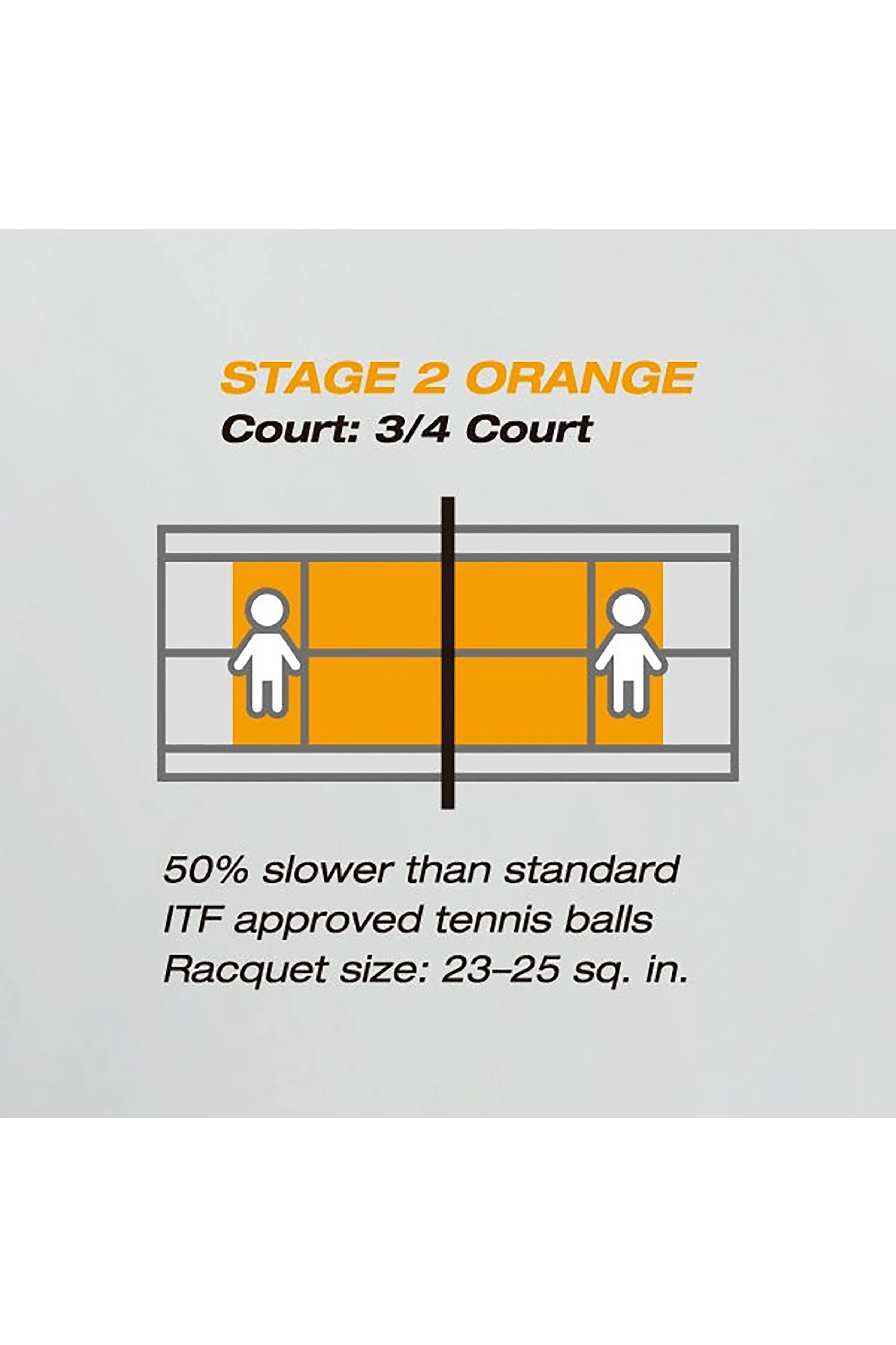 Yonex Junior Stage 2 Orange Tennis Ball 60 Tub TMP-30