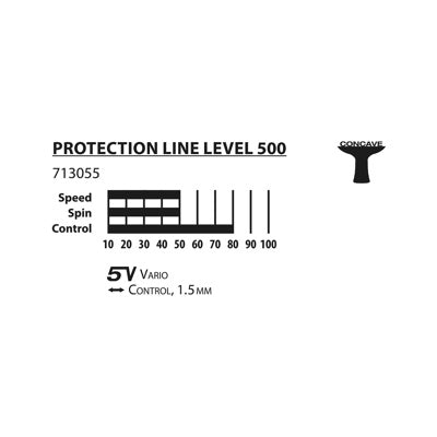 Donic-Schildkort Protection Line s500 Table tennis Paddle