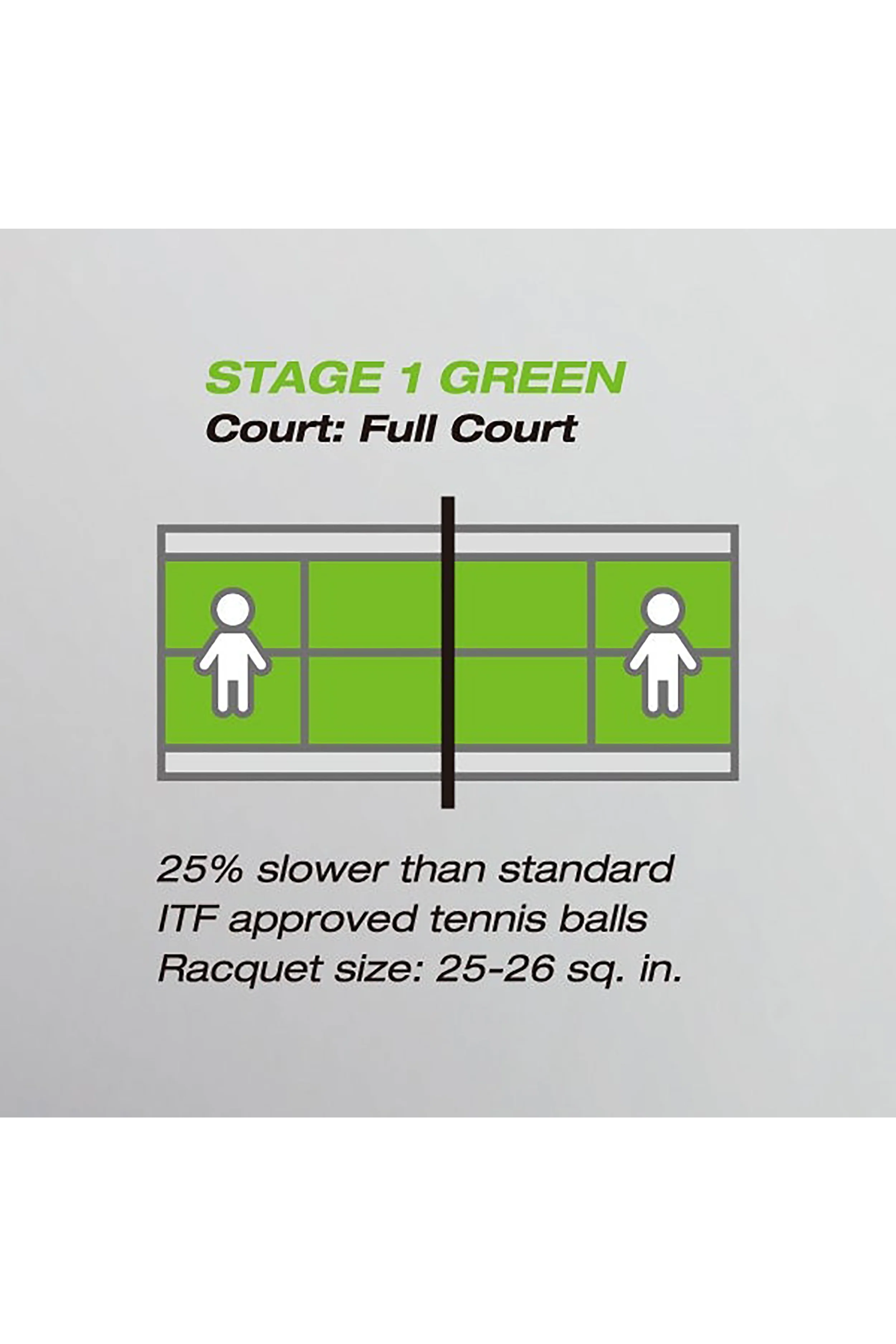 Yonex Junior Stage 1 Green Tennis Ball 60 Tub TMP-40